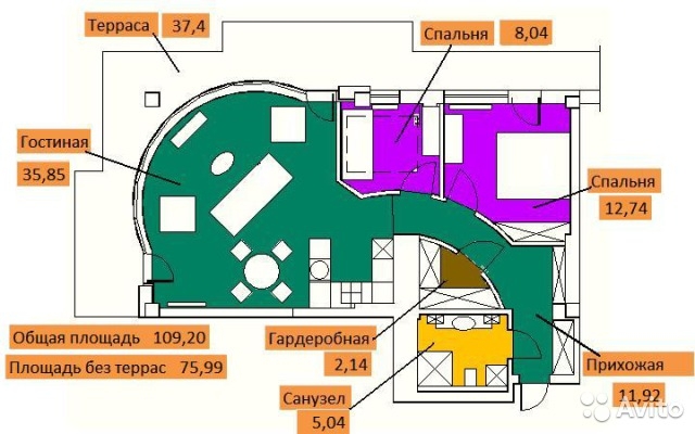 Квартира в Клубном доме “Дача Доктора Штейнгольца”. Квартира “под ключ” с мебелью и техникой. Квартира площадью 109,2... - 2