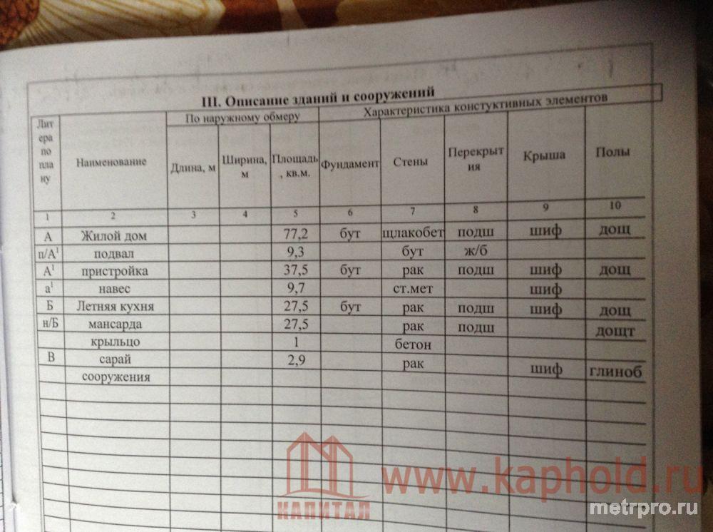 Продаются 2 дома в престижном районе Симферополя «Красная Горка».     Земельный участок 4.5 сотки, во дворе находится... - 4