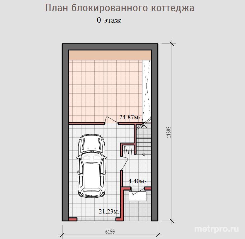 Комплекс жилых коттеджей «Sunrise-resort» в Массандре состоит из 7 таунхаусов бизнес класса, в окружении развитой... - 9