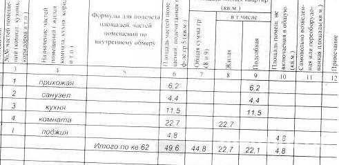г Феодосия, ул Крымская, 1 ком квартира, 49 кв м Продается однокомнатная квартира в новом монолитно-каркасном доме... - 2