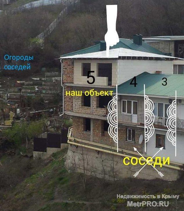 СОБСТВЕННИК! Продам свой дом- недострой с гаражом на первом этаже,с видом на море и лес.Строение законное,есть... - 6