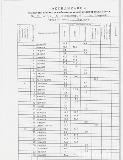 Мини гостиница на первой линии в курортном поселке Береговое. Земельный участок 10 соток, до песчаного пляжа 200... - 5
