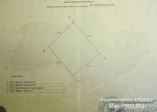 Продается участок в Коктебеле 2 км от моря. Прямая дорога к морю.площадь 7,5 соток, умеренный уклон, хорошее место... - 4