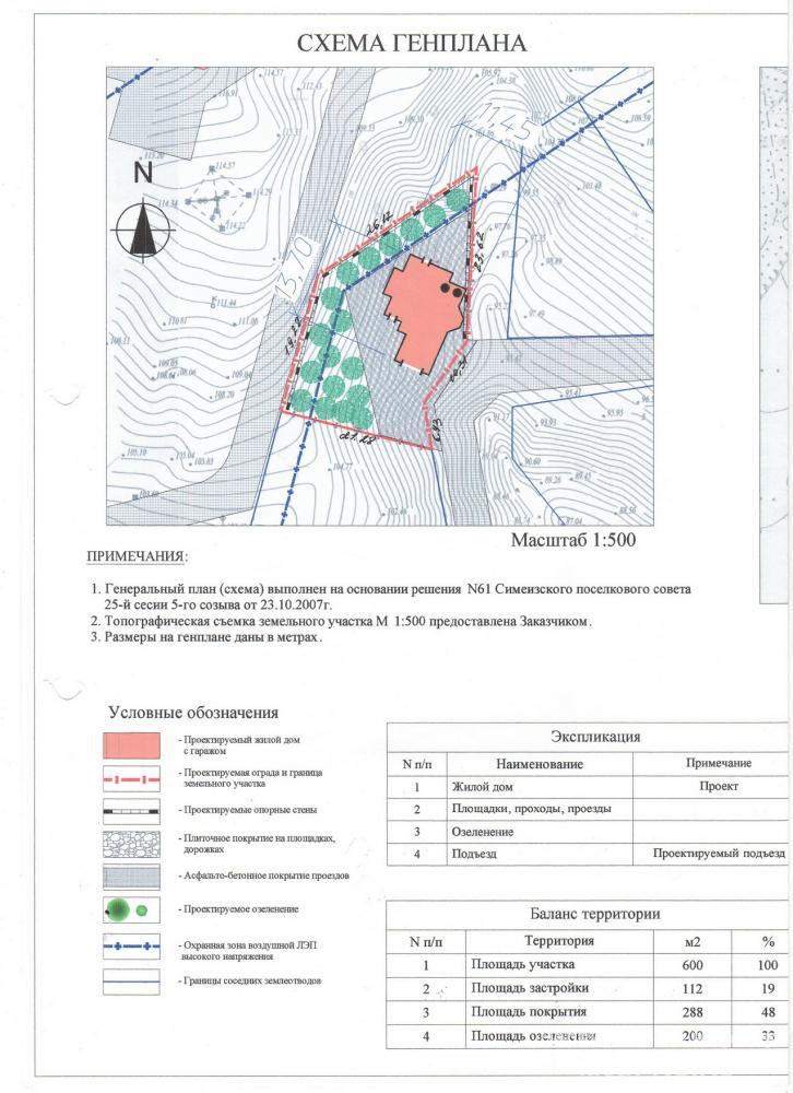 Видовой участок в живописной балке в 530 метрах от моря, рядом пятизвездочный отель МРИЯ с оборудованным пляжем,... - 2
