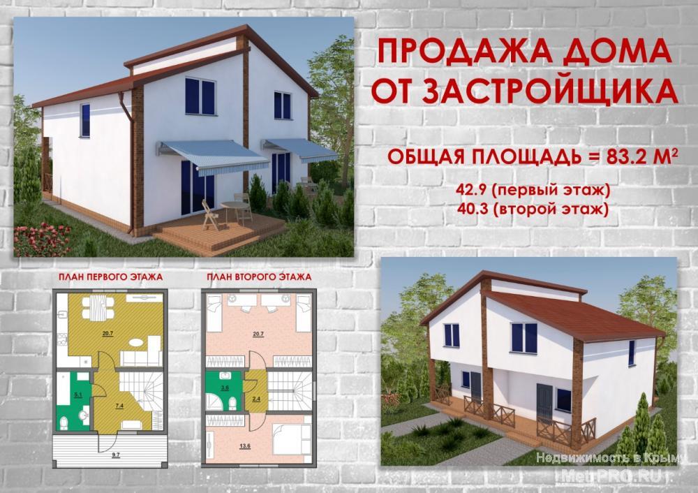 в продаже от застройщика дуплекс площадью 83м2 в Гагаринском районе, ориентир- Левая Гераклея.  В каждой части...