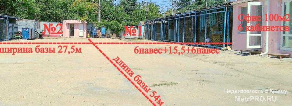 Продам приватизированный участок 14сот на Героев Севастополя. В собственности автостоянка с 2004г. По действующему... - 7