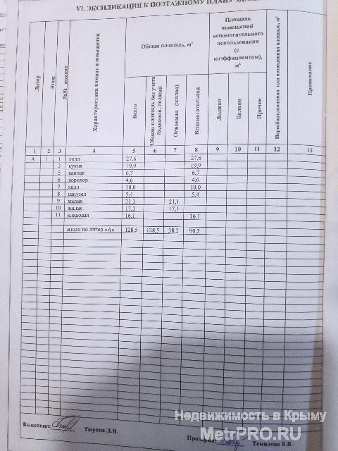 Продаются два дома на двух участках земли как один объект в Крыму в очень живописном месте. Двухэтажный дом -... - 23
