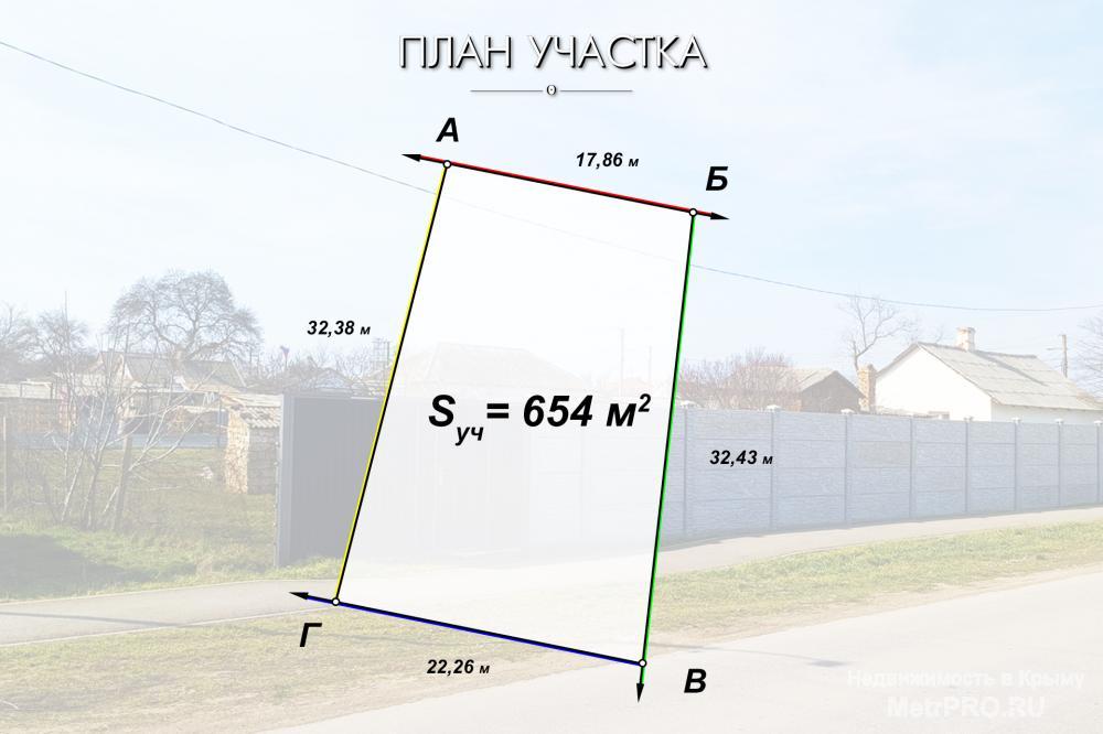Купите земельный участок в стороне от городской суеты в пригороде Евпатории (10 км) – курортном поселке Молочное, в 3... - 3
