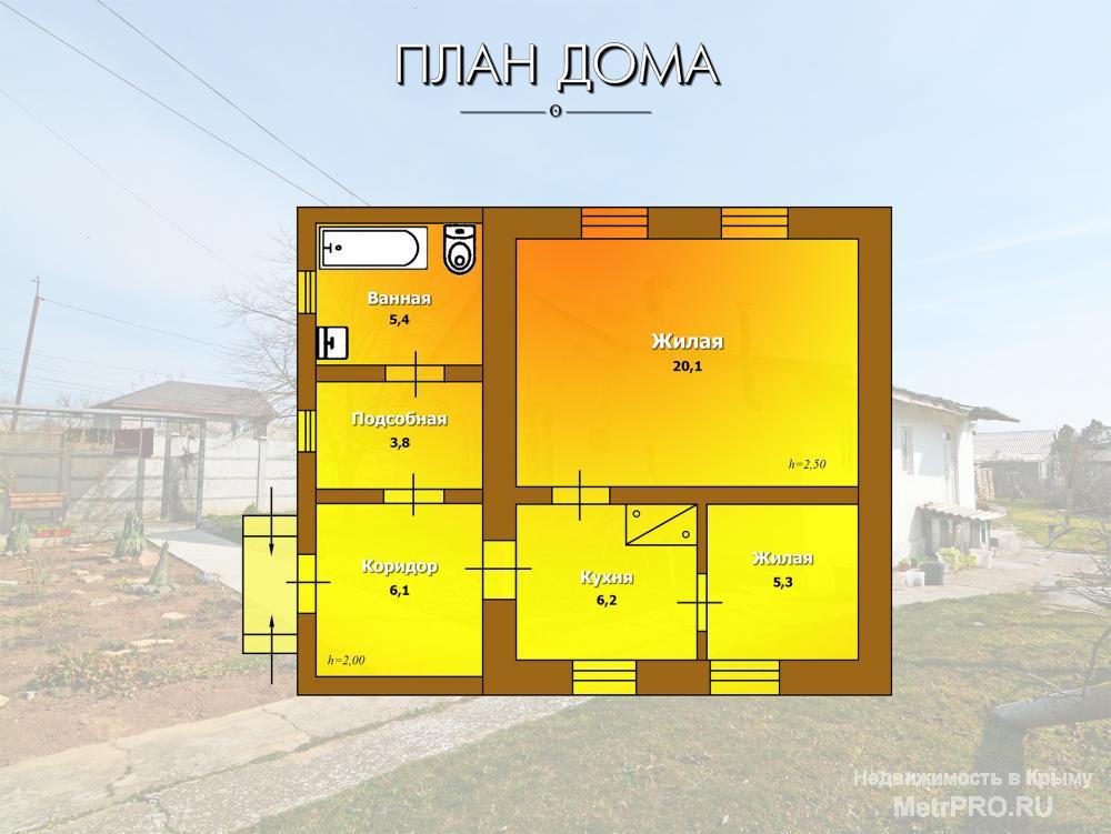 Станьте владельцем земельного участка в стороне от городской суеты в пригороде Евпатории (10 км) – курортном поселке... - 2