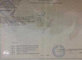 продам участок в Алуште,ул. Милицейская,8,1 соток,ИЖС,рядом с...