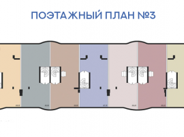 Что такое хорошая идея? Купить квартиру у моря с собственной...